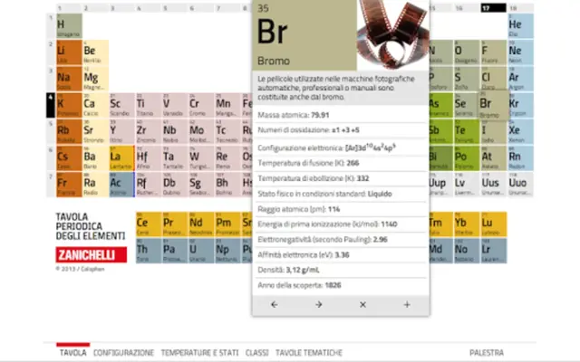 Tavola Periodica Zanichelli android App screenshot 4